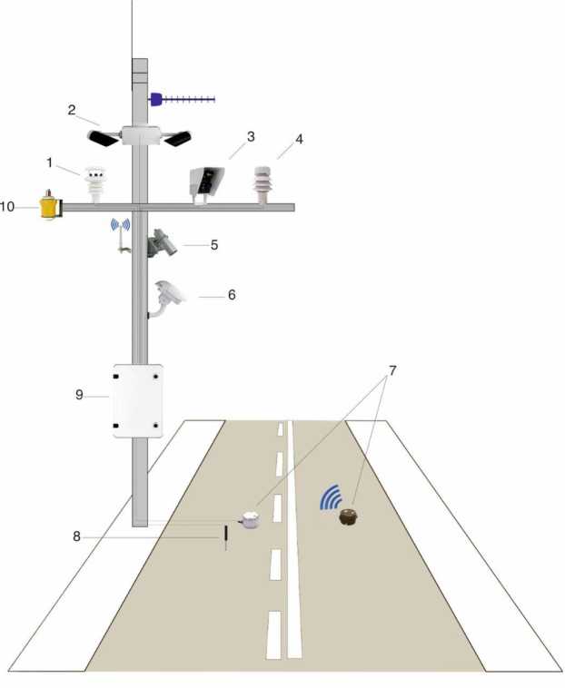 Приказ Росстандарта №2002 от 18.09.2025, https://oei-analitika.ru 