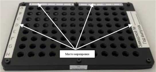 Приказ Росстандарта №2016 от 19.09.2025, https://oei-analitika.ru 