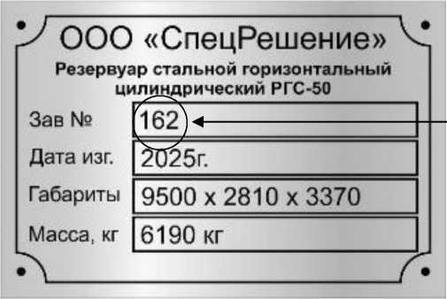 Приказ Росстандарта №2016 от 19.09.2025, https://oei-analitika.ru 
