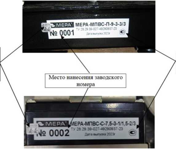 Приказ Росстандарта №2026 от 22.09.2025, https://oei-analitika.ru 