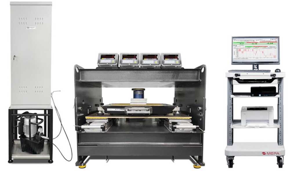 Приказ Росстандарта №2026 от 22.09.2025, https://oei-analitika.ru 