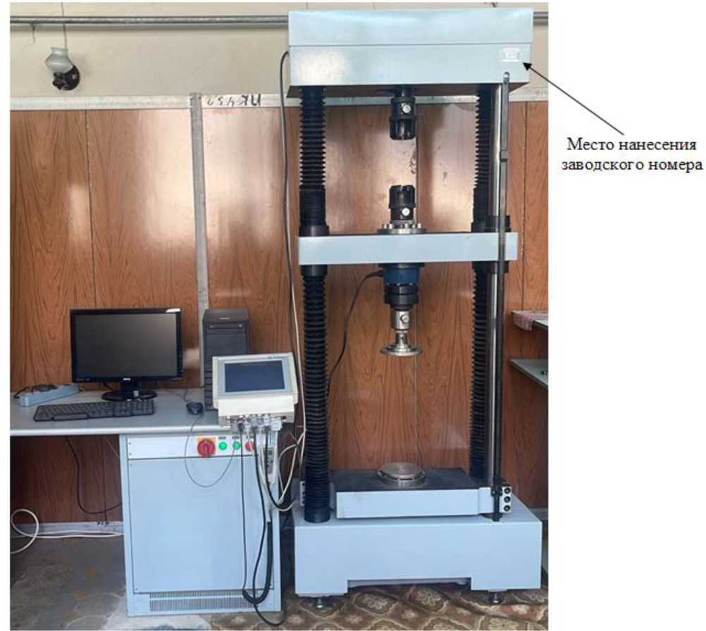 Приказ Росстандарта №2036 от 24.09.2025, https://oei-analitika.ru 