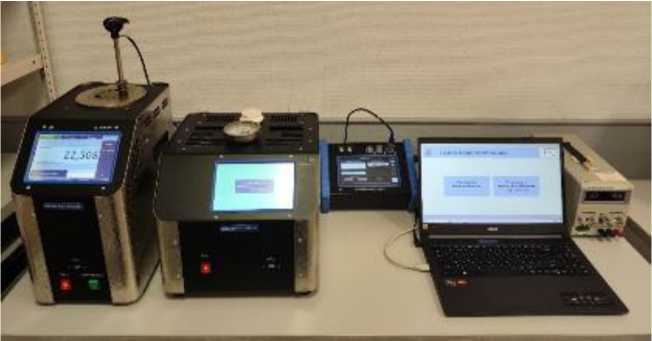 Приказ Росстандарта №2036 от 24.09.2025, https://oei-analitika.ru 