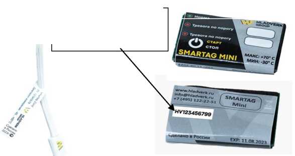 Приказ Росстандарта №2079 от 29.09.2025, https://oei-analitika.ru