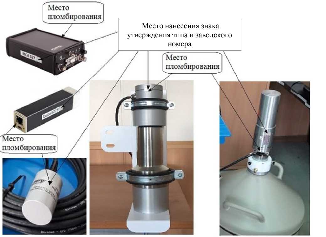 Приказ Росстандарта №2085 от 29.09.2025, https://oei-analitika.ru 
