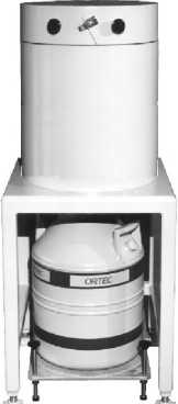 Приказ Росстандарта №2085 от 29.09.2025, https://oei-analitika.ru