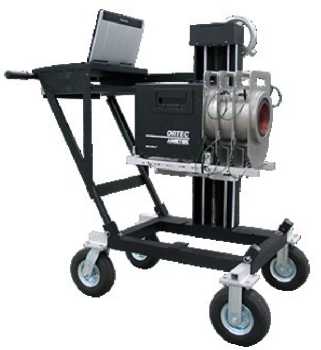 Приказ Росстандарта №2085 от 29.09.2025, https://oei-analitika.ru