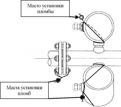 Приказ Росстандарта №2089 от 29.09.2025, https://oei-analitika.ru 