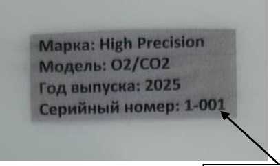Приказ Росстандарта №2109 от 30.09.2025, https://oei-analitika.ru 