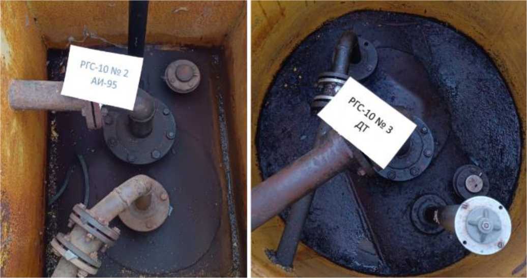 Приказ Росстандарта №2121 от 01.10.2025, https://oei-analitika.ru 