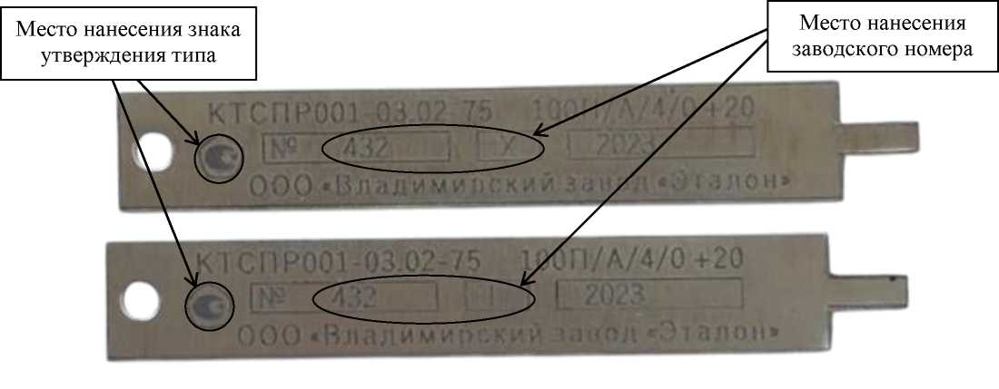 Приказ Росстандарта №2122 от 01.10.2025, https://oei-analitika.ru 