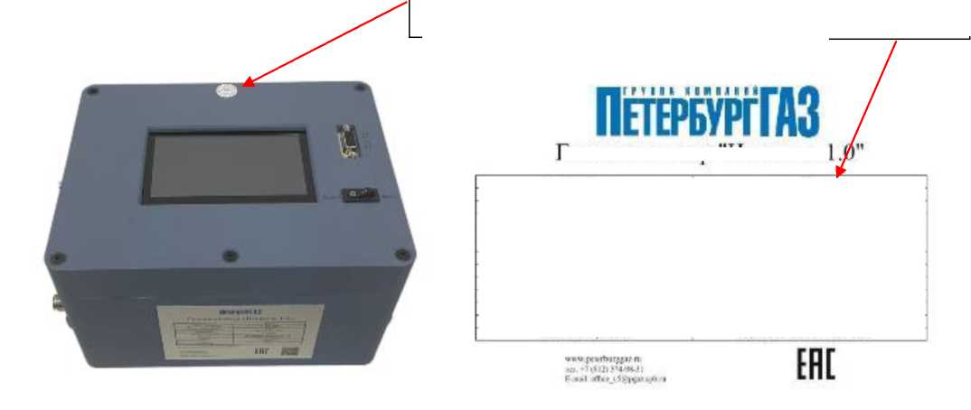 Приказ Росстандарта №2122 от 01.10.2025, https://oei-analitika.ru 