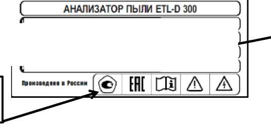 Приказ Росстандарта №2122 от 01.10.2025, https://oei-analitika.ru 