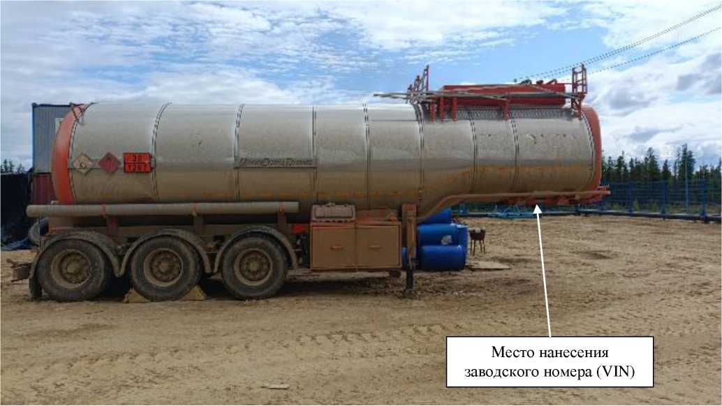 Приказ Росстандарта №2122 от 01.10.2025, https://oei-analitika.ru 