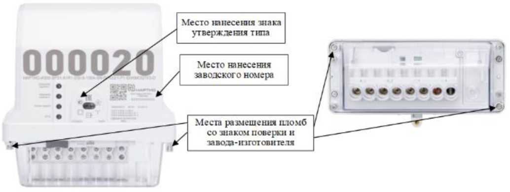 Приказ Росстандарта №2144 от 03.10.2025, https://oei-analitika.ru 