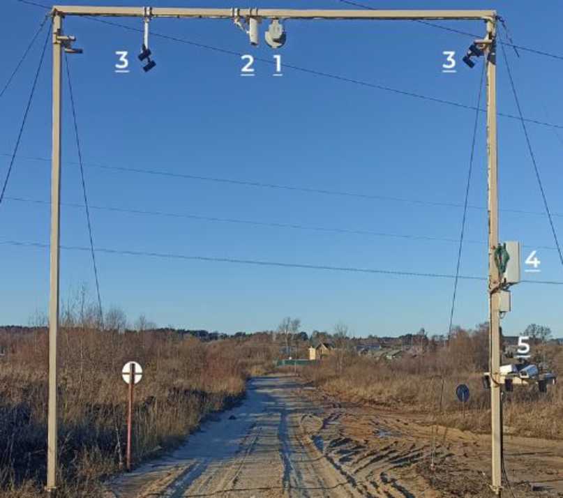 Приказ Росстандарта №2146 от 06.10.2025, https://oei-analitika.ru 