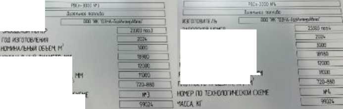 Приказ Росстандарта №2146 от 06.10.2025, https://oei-analitika.ru