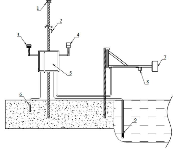 Приказ Росстандарта №2164 от 08.10.2025, https://oei-analitika.ru 