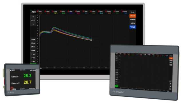 Приказ Росстандарта №2164 от 08.10.2025, https://oei-analitika.ru 