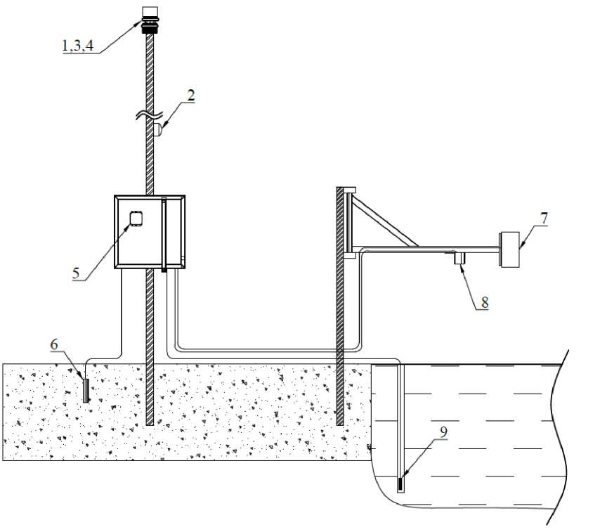 Приказ Росстандарта №2164 от 08.10.2025, https://oei-analitika.ru 