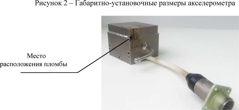 Приказ Росстандарта №2169 от 08.10.2025, https://oei-analitika.ru 