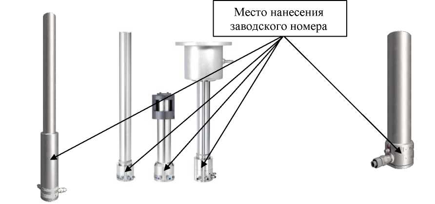 Приказ Росстандарта №2171 от 08.10.2025, https://oei-analitika.ru 