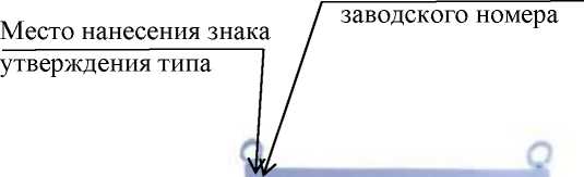Приказ Росстандарта №2205 от 13.10.2025, https://oei-analitika.ru