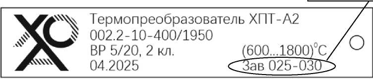 Приказ Росстандарта №2205 от 13.10.2025, https://oei-analitika.ru 