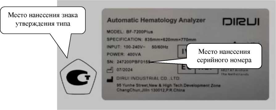 Приказ Росстандарта №2225 от 16.10.2025, https://oei-analitika.ru 