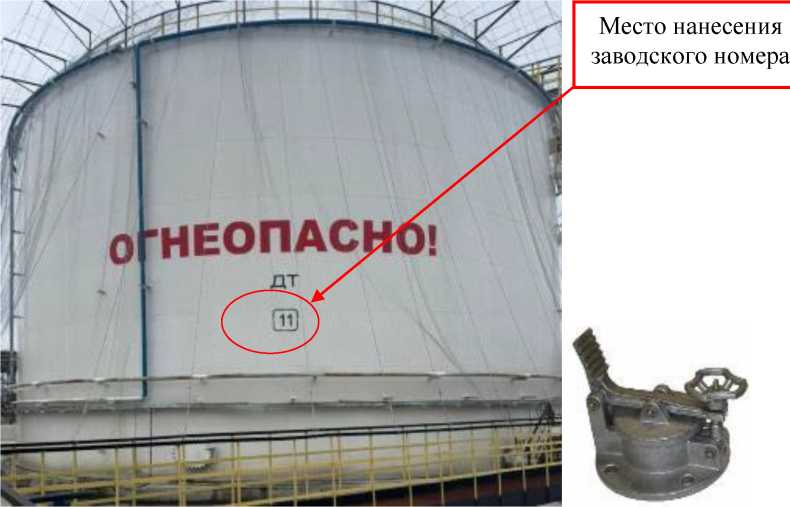 Приказ Росстандарта №2225 от 16.10.2025, https://oei-analitika.ru 