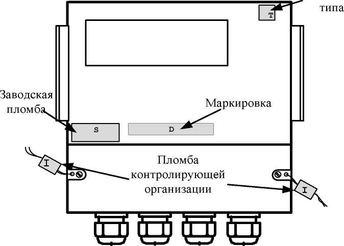 Приказ Росстандарта №2245 от 20.10.2025, https://oei-analitika.ru 