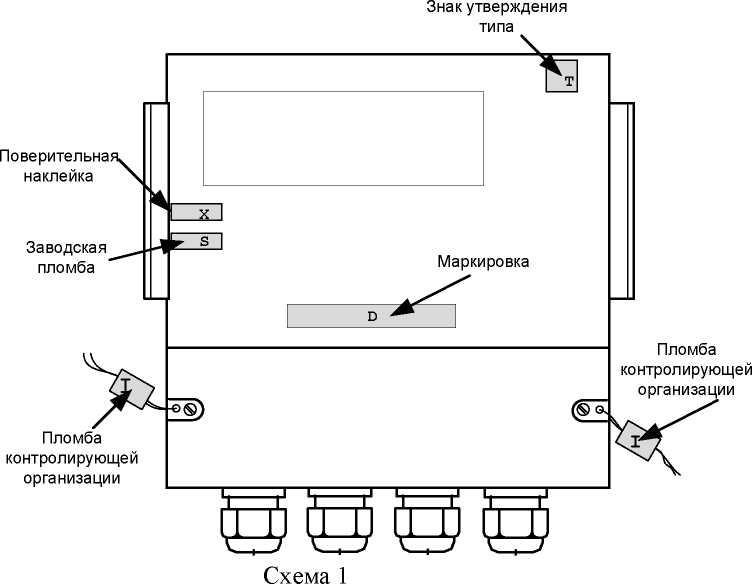 Приказ Росстандарта №2245 от 20.10.2025, https://oei-analitika.ru 