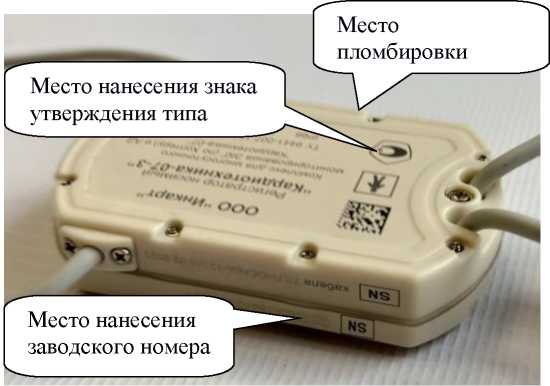 Приказ Росстандарта №2245 от 20.10.2025, https://oei-analitika.ru 