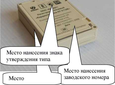 Приказ Росстандарта №2245 от 20.10.2025, https://oei-analitika.ru 