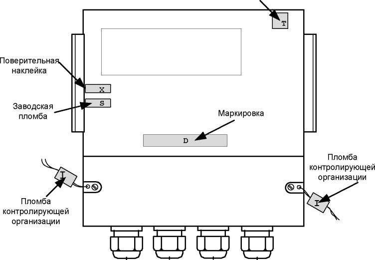 Приказ Росстандарта №2245 от 20.10.2025, https://oei-analitika.ru 