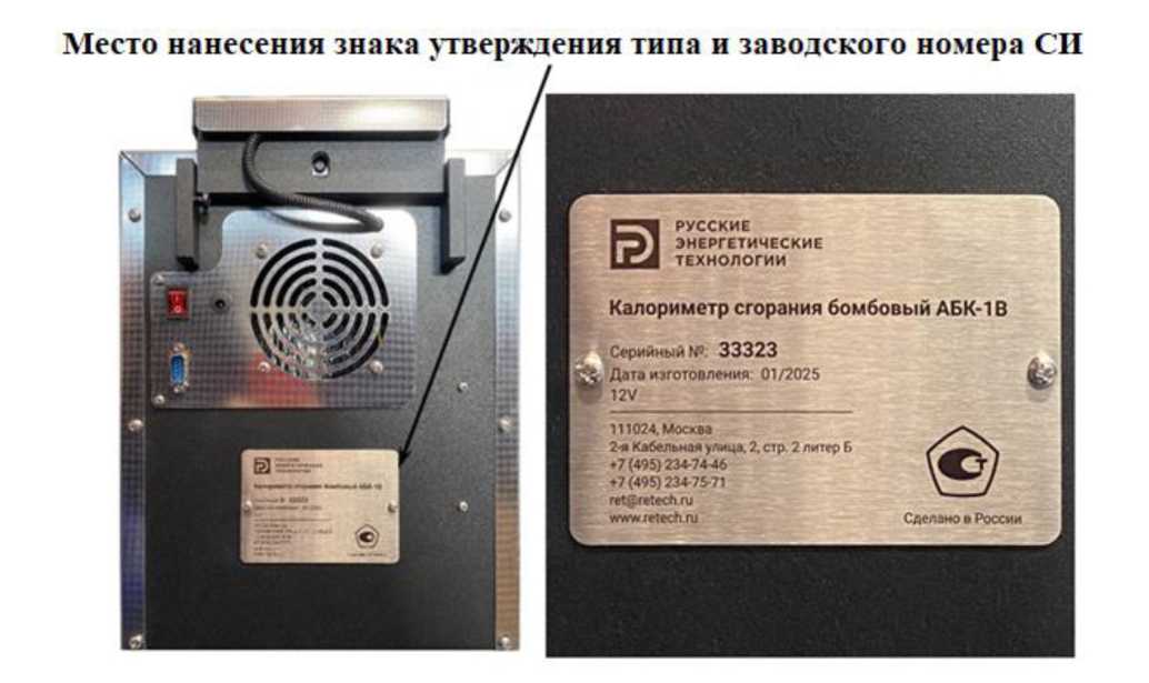 Приказ Росстандарта №2252 от 21.10.2025, https://oei-analitika.ru 