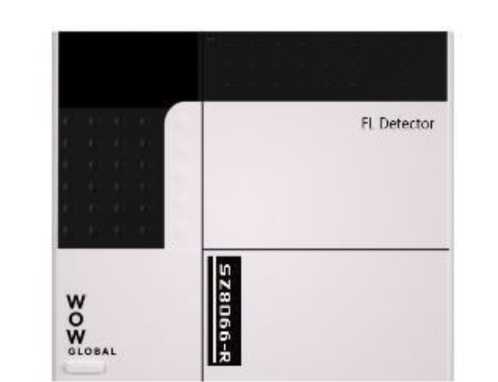 Приказ Росстандарта №2257 от 21.10.2025, https://oei-analitika.ru 