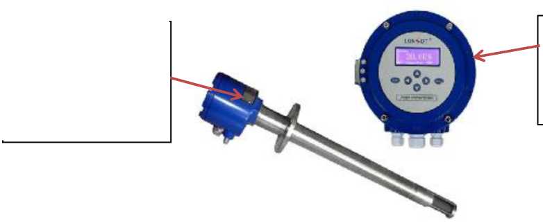 Приказ Росстандарта №2257 от 21.10.2025, https://oei-analitika.ru 