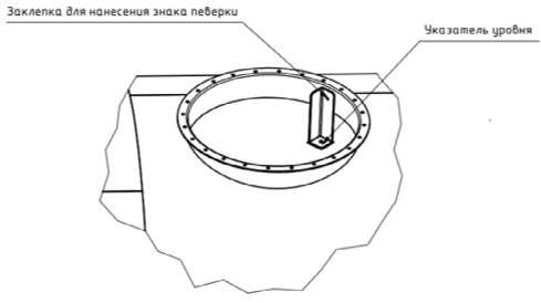 Приказ Росстандарта №2265 от 21.10.2025, https://oei-analitika.ru 