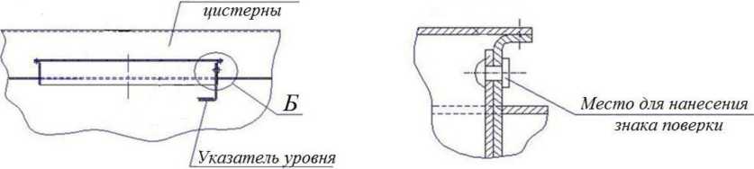 Приказ Росстандарта №2265 от 21.10.2025, https://oei-analitika.ru 