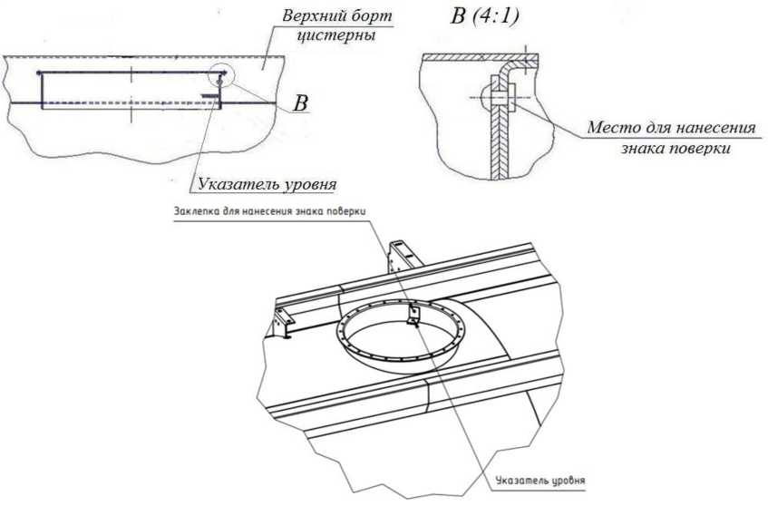 Приказ Росстандарта №2265 от 21.10.2025, https://oei-analitika.ru 