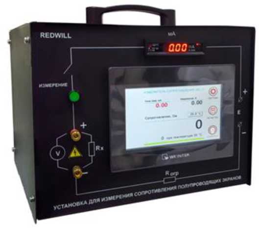 Приказ Росстандарта №2302 от 27.10.2025, https://oei-analitika.ru