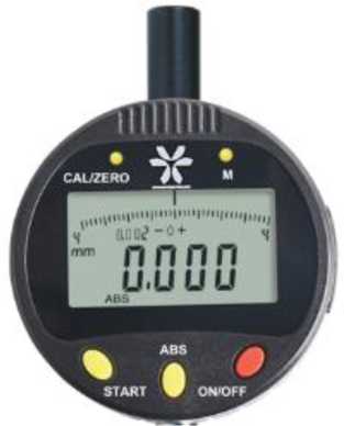 Приказ Росстандарта №2320 от 28.10.2025, https://oei-analitika.ru 