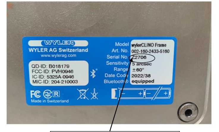 Приказ Росстандарта №2320 от 28.10.2025, https://oei-analitika.ru 