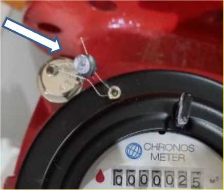 Приказ Росстандарта №2320 от 28.10.2025, https://oei-analitika.ru 