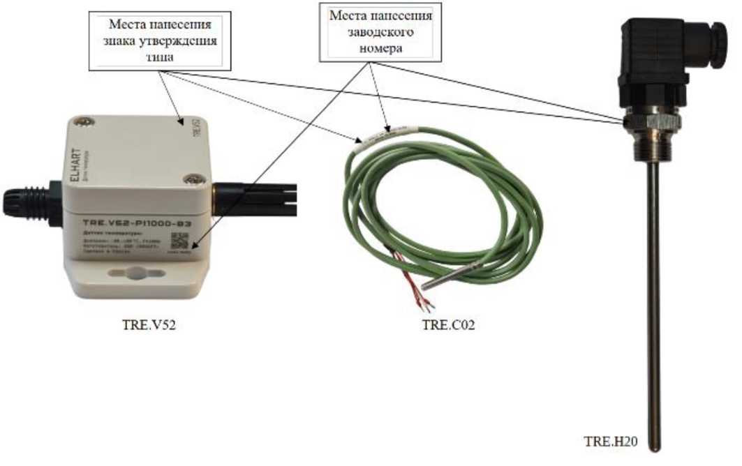 Приказ Росстандарта №2320 от 28.10.2025, https://oei-analitika.ru 