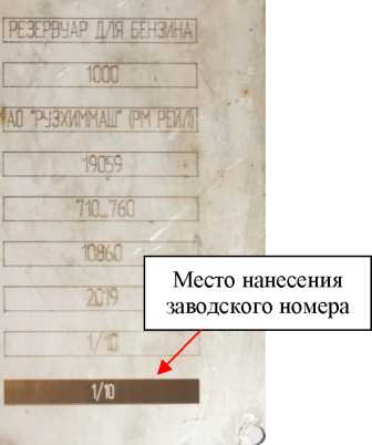 Приказ Росстандарта №2174 от 08.10.2025, https://oei-analitika.ru 