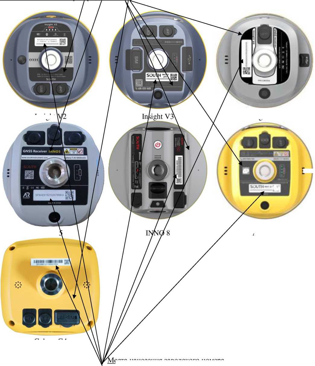 Приказ Росстандарта №2322 от 28.10.2025, https://oei-analitika.ru 