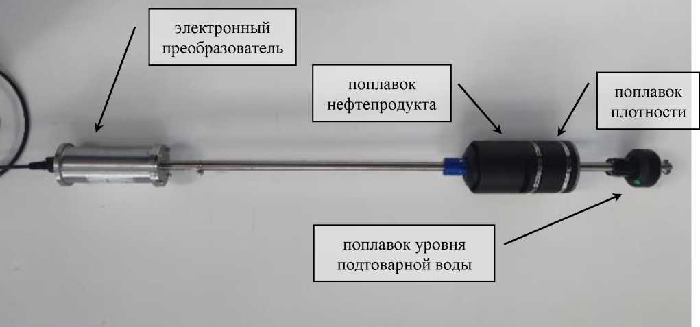Приказ Росстандарта №2322 от 28.10.2025, https://oei-analitika.ru 