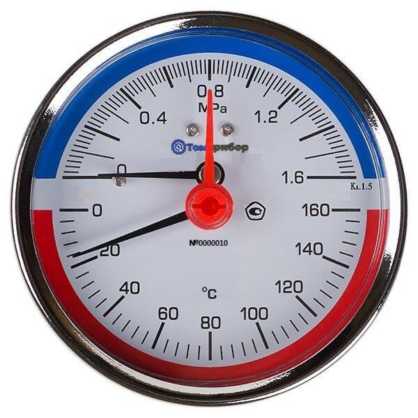 Приказ Росстандарта №2324 от 29.10.2025, https://oei-analitika.ru 